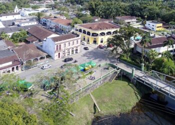 Morretes lidera Índice de Progresso Social no Litoral, mas enfrenta entraves em inclusão, ensino superior e sustentabilidade