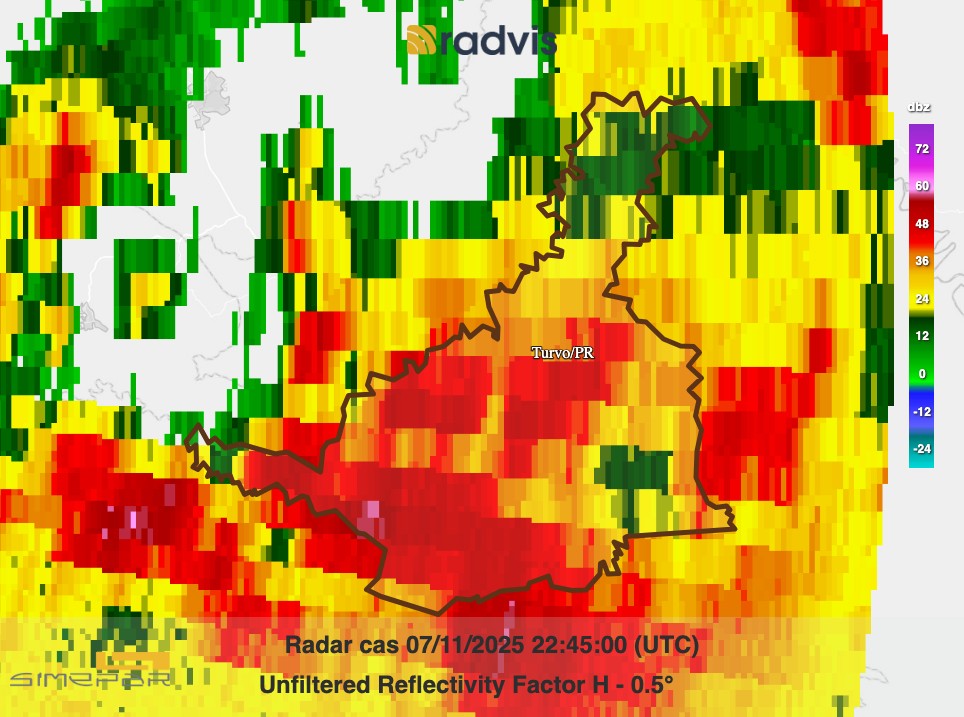 Radar Turvo. Foto: Simepar